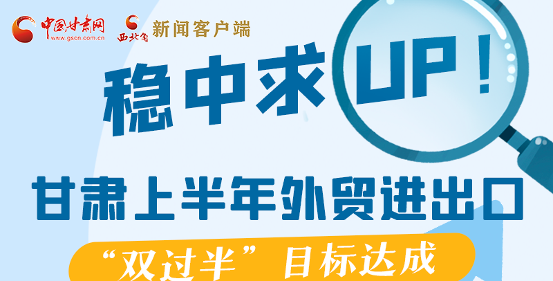 图解|稳中求UP！甘肃上半年外贸进出口“双过半”目标达成